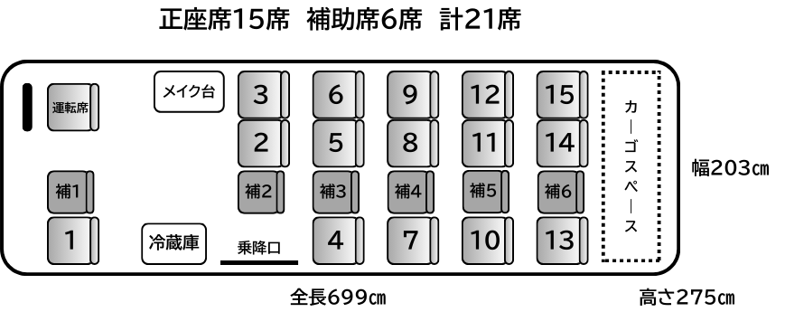 マイクロバス車両配置図